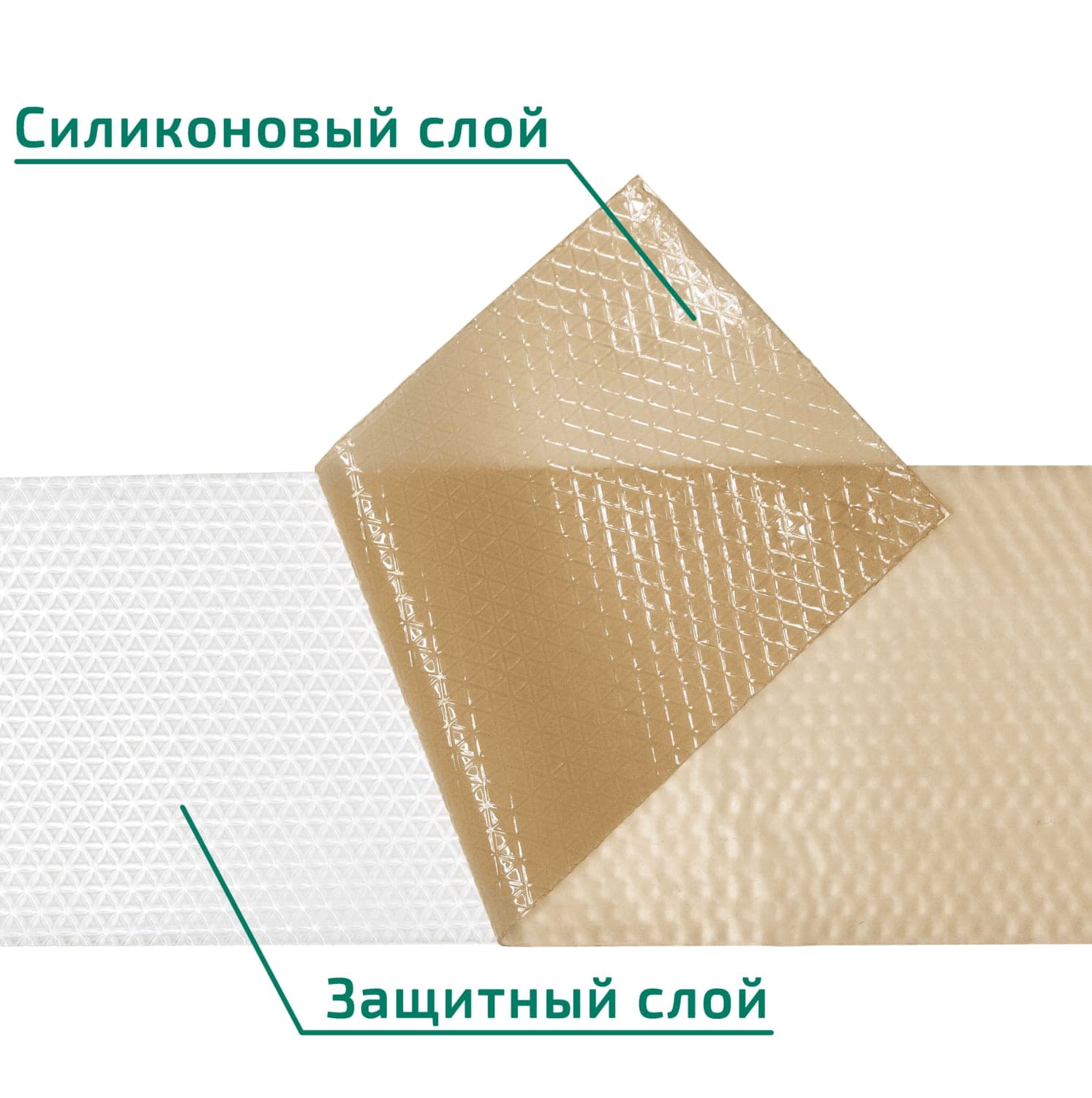 Строение силиконового пластыря WinnerPlast® — слои