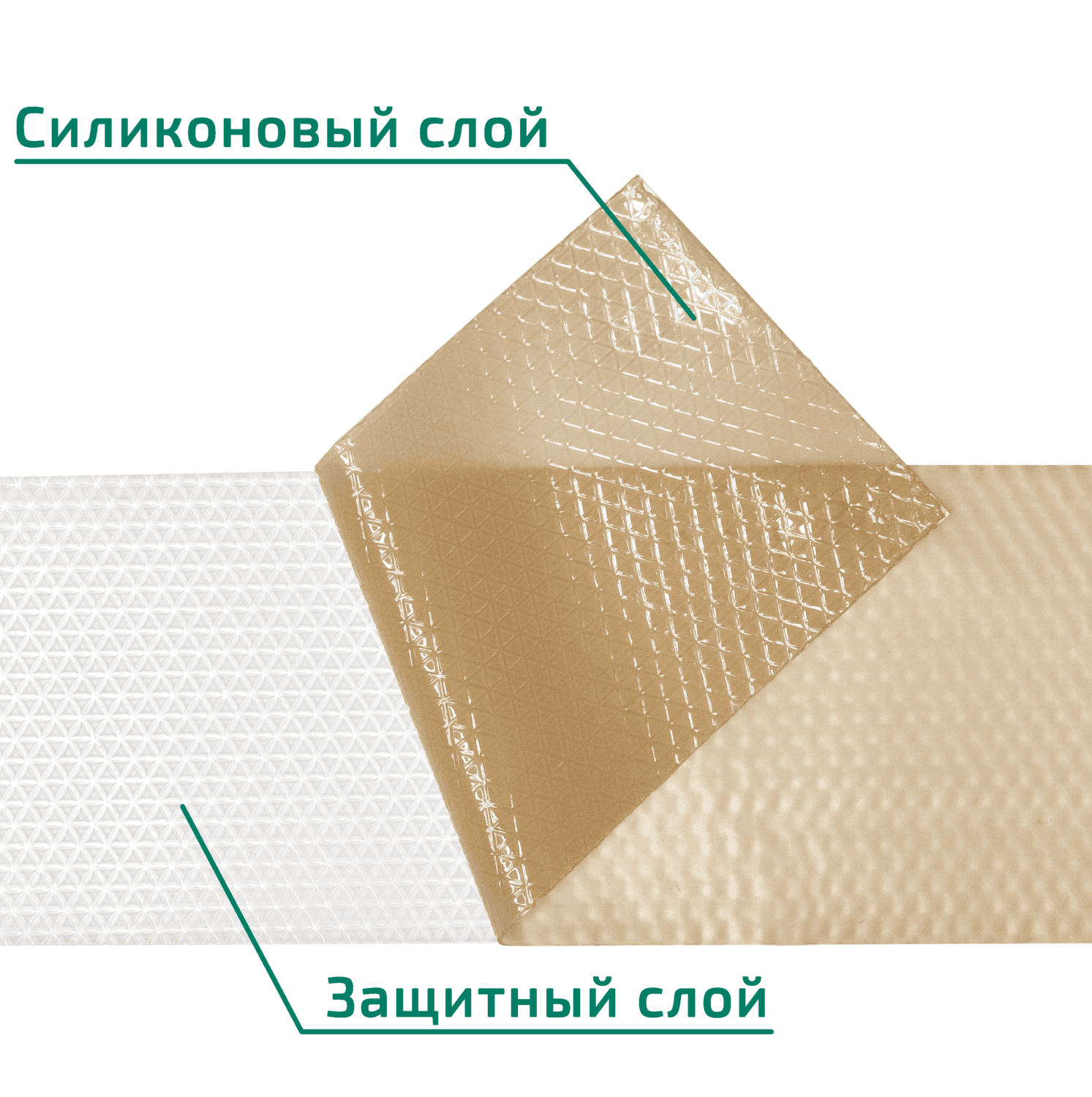 Строение силиконового пластыря WinnerPlast® — слои